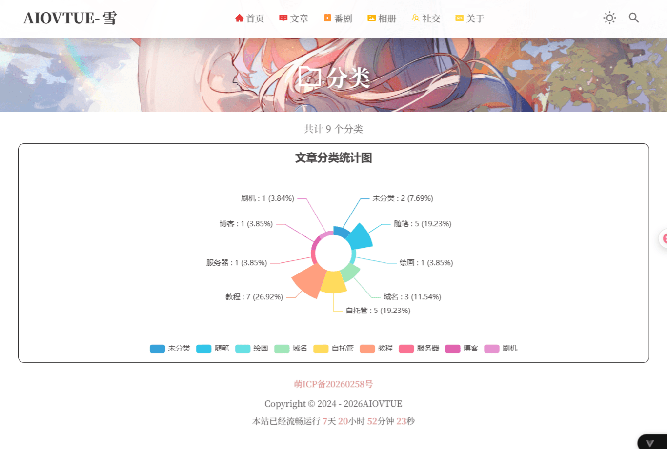 valaxy博客全局美化教程（一）